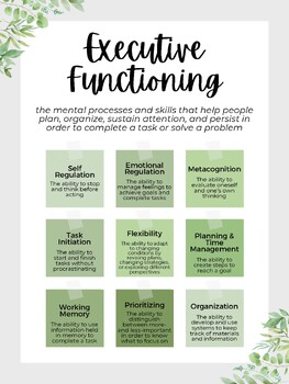 Preview of Executive Functioning Plant-Themed Poster