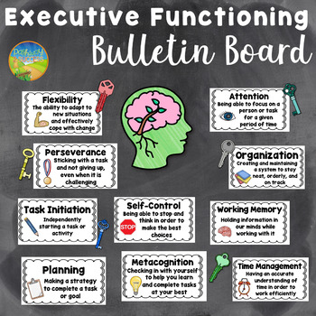 Preview of Executive Functioning Skills Bulletin Board & Posters for Classroom Decor
