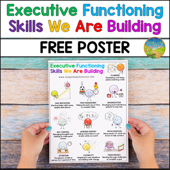 Preview of Executive Functioning Skills We Are Building Free Poster