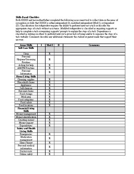 Preview of Executive Functioning Tranistional Skills Checklist Template