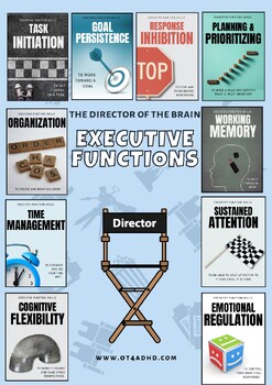 Preview of Executive Functions Middle School Posters SEL OT ADHD