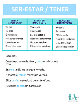 Preview of Exercice d'espagnol : El imperfecto (Pasado)