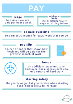 Preview of Exercice en anglais : PAY