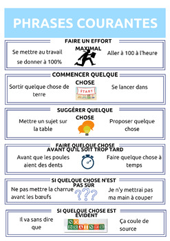 Preview of Exercice en français : IDIOMES