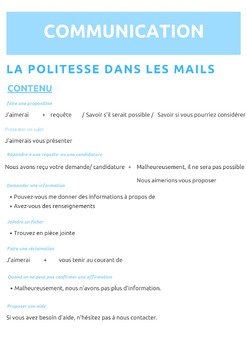 Preview of Leçon en français : la communication par mail