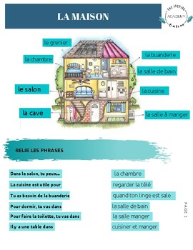 Exercices en français : La maison by Maryam Igram | TPT