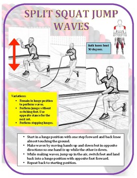 Exercise Task Cards: Battle Rope Exercises 1