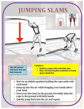 Exercise Task Cards: Battle Rope Exercises 2