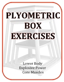 Exercise Task Cards: Plyometric Box