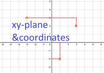 Preview of Exercises on points on the xy-plane