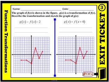 Exit Ticket Function Transformations Random Graph Of F X Tpt