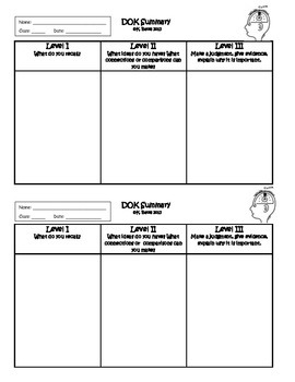 Exit Ticket Summary or Interactive Notebook Output 
