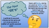 Exit Ticket - The 4 RE's - Use with ANY Assessment!