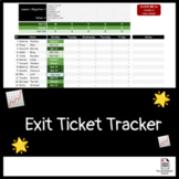 Exit Ticket Tracker: All subjects, all curricula, includin