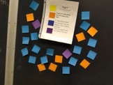 Exit Ticket Using Sticky Notes