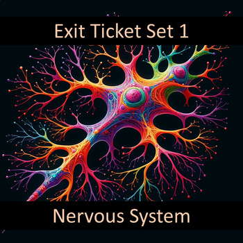 Preview of Exit Ticket for the Nervous System Set 1 Google Forms™