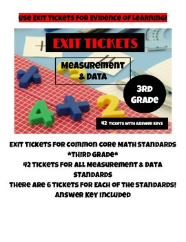 Preview of Exit Tickets for Common Core Math Standards - Measurement & Data