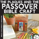 Exodus Plagues and Passover Craft for Sunday School