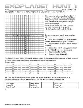 Exoplanet Hunt Game 1 Cartesian Coordinates Coordinate Plane by Brian ...