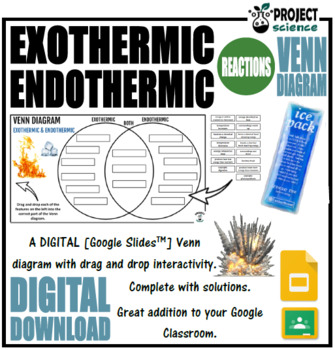 Preview of Exothermic and Endothermic Reactions Digital Venn Diagram - Distance Learning