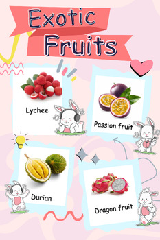 Preview of Exotic fruits Flashcards