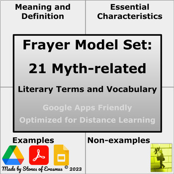 Preview of Expand Vocabulary: 21 Frayer Model Set for Myth-related Terms