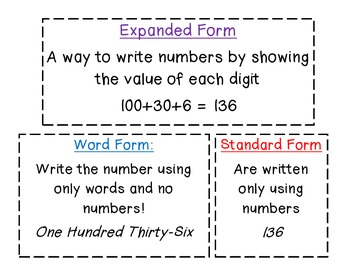 form expanded standard word poster