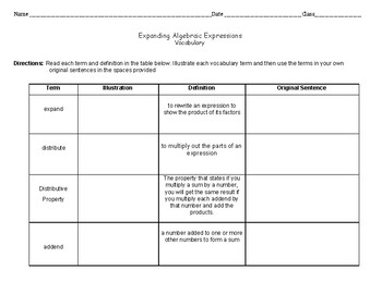 Preview of Expanding Algebraic Expressions Vocabulary Table