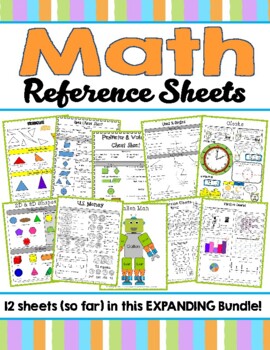 Preview of Expanding Math Reference Sheet Set