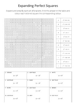 Expanding Perfect Squares Pixel Art Colouring Worksheet by Order Of Ops