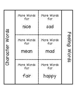 Expanding Vocabulary An Interactive Notebook Activity by Teacher's ...