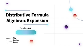 Preview of Expansion / Distributive Rules Animated Template Presentation