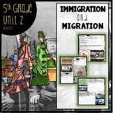 Expansion & Migration: IMMIGRATION Inquiry Slides (DIGITAL)