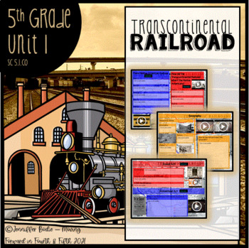 Preview of Expansion & Migration: TRANSCONTINENTAL RAILROAD Inquiry Slides (DIGITAL)