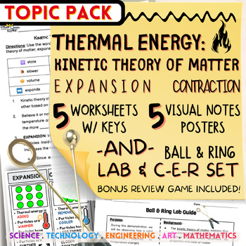 Preview of Expansion and Contraction Bundle Worksheets Posters Ball & Ring Demo w/ CER Task