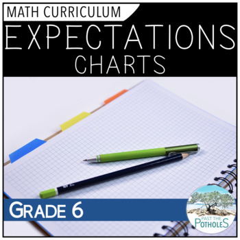 Preview of Expectations Charts for all Grade 6 Math Units - Ontario Curriculum