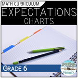 Expectations Charts for all Grade 6 Math Units - Ontario C