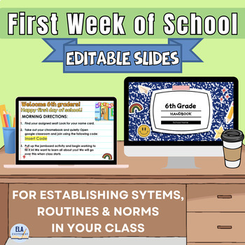 Preview of Expectations Rules & Systems Slides | First Week- Student Handbook | Editable