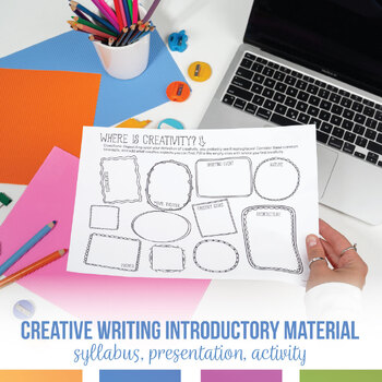 Preview of First Day of Creative Writing | Creative Writing Expectations & Syllabus
