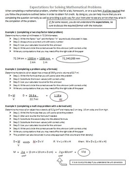 Expectations for Solving Mathematical Problems in Chemistry by Arctic ...