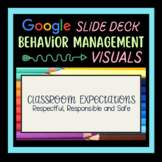 Expected Behavior Slide Presentation Plus Emotion Check & 
