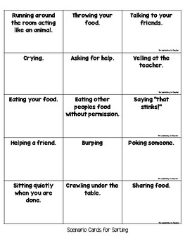 Expected & Unexpected Behavior File Folder- Eating in Lunch Room