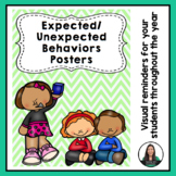 Expected and Unexpected Behaviors Posters