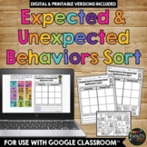 Expected and Unexpected Behaviors Sort Printable and Digit