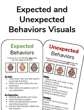 Preview of Expected and Unexpected Behaviors Visuals