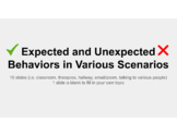 Expected and Unexpected Behaviors in Various Scenarios
