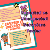 Expected vs. Unexpected Behaviors Poster