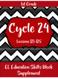 Expeditionary Learning (EL Education) Skills Block - First
