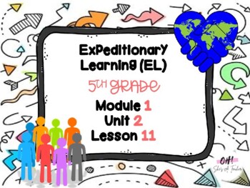 Preview of Expeditionary Learning (EL) Fifth Grade Module 1: Unit 2: Lesson 11 PowerPoint