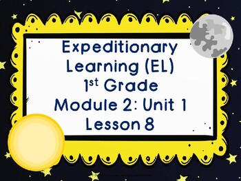 Preview of Expeditionary Learning (EL) First Grade Module 2: Unit 1: Lesson 8 PowerPoint
